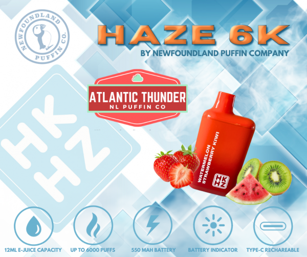 Atlantic Thunder - HAZE 6K