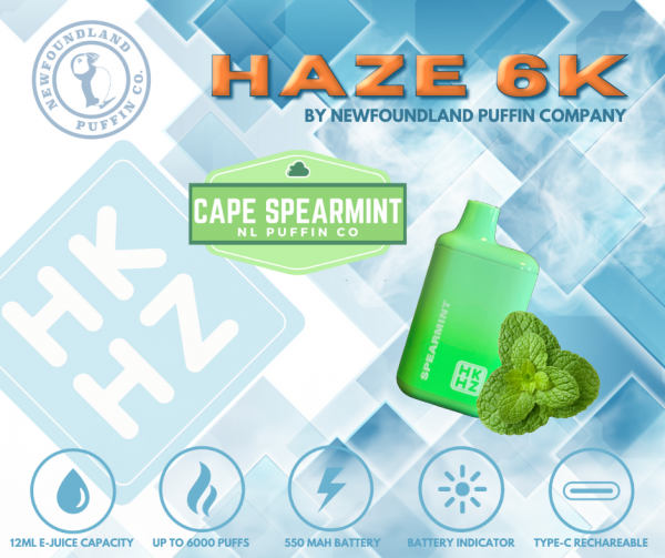 Cape Spearmint - HAZE 6K