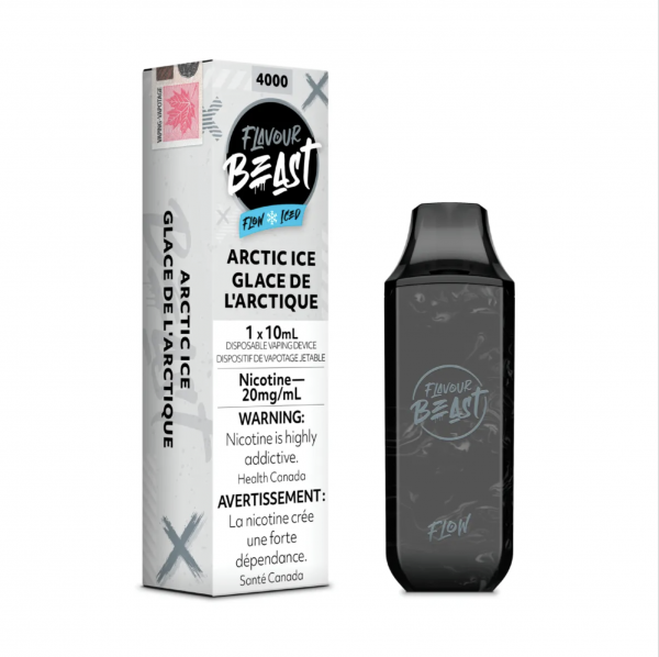 Arctic Iced 20mg - Flavour Beast Flow