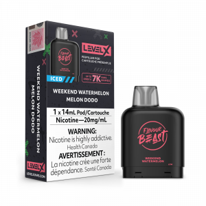 Weekend Watermelon Iced - Level X