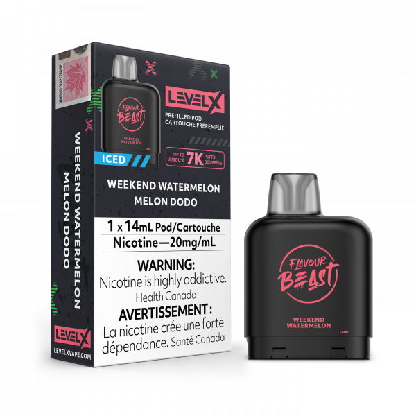 Weekend Watermelon Iced - Level X